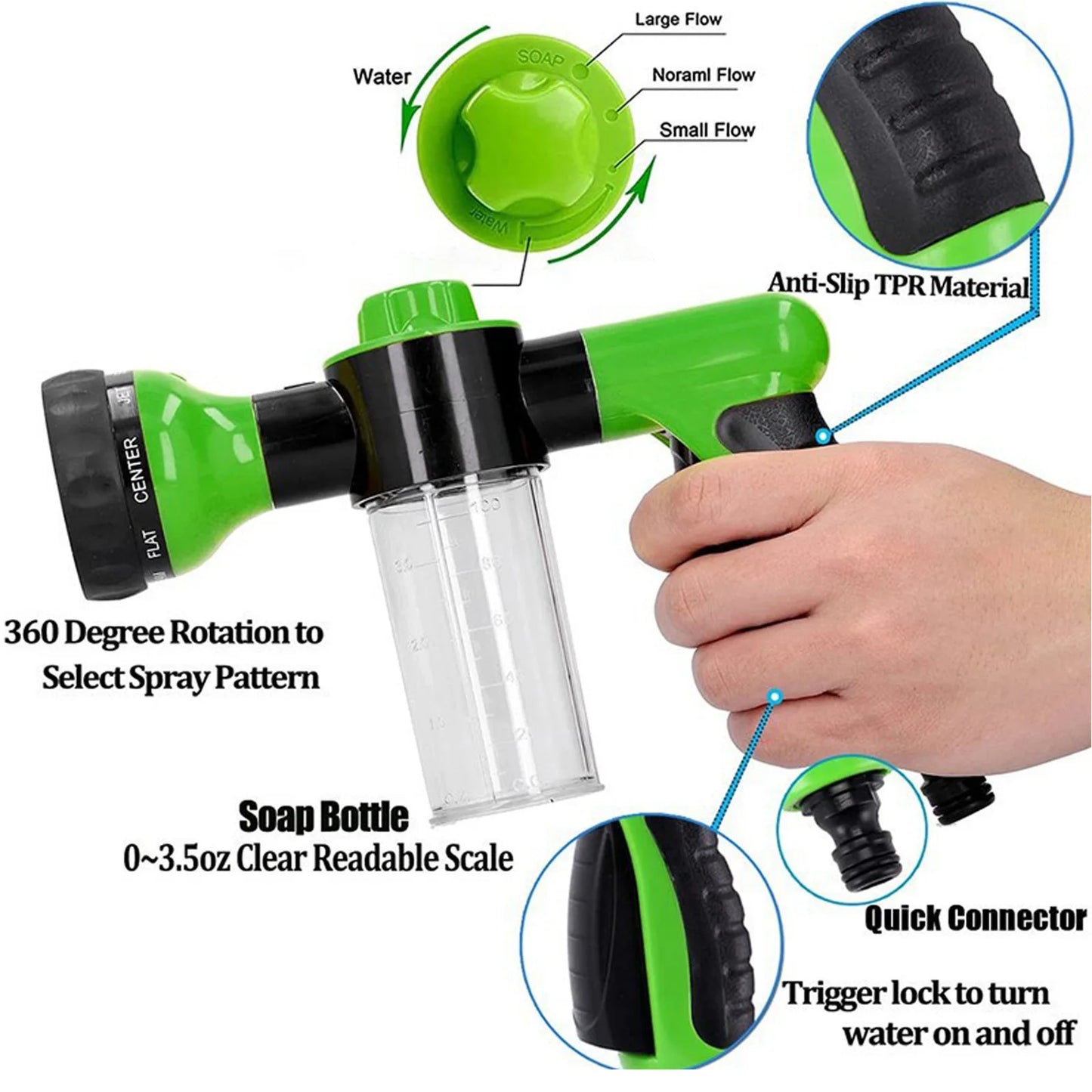 Pup Jet Dog Wash, 8 Modes Water Flow Dog Washing Hose Attachment, Soap Dispensing Pet Shower Sprayer Nozzle for Outdoor Garden S