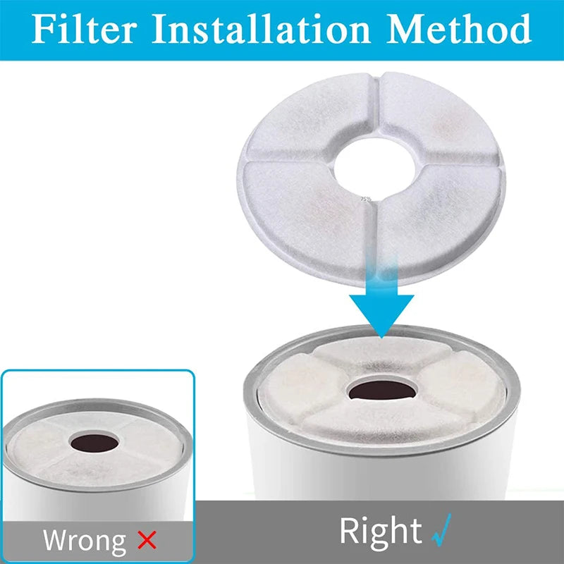 Replacement Activated Carbon Filter for Cat Water Drinking Fountain Replaced Filters Flower for Pet Dog round Fountain Dispenser
