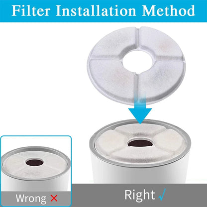 Replacement Activated Carbon Filter for Cat Water Drinking Fountain Replaced Filters Flower for Pet Dog round Fountain Dispenser